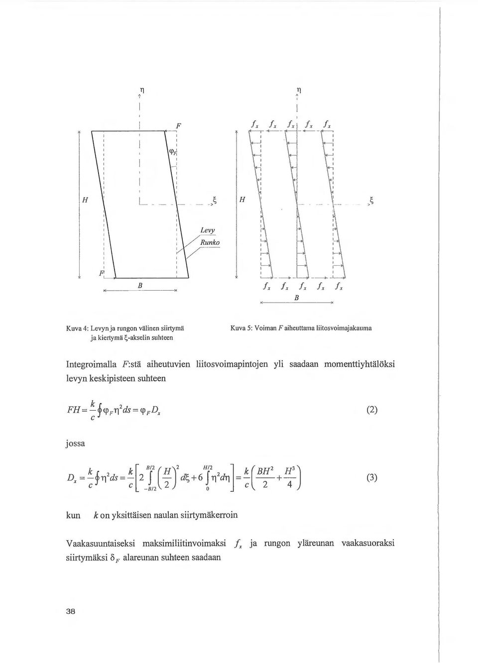 , f., - Kuva 4: Levynja rungon valinen siirtyma ja kiertymii ~-akselin subteen Kuva 5: Voiman aiheuttama liitosvoimajakauma ntegroimalla :sta aiheutuvien