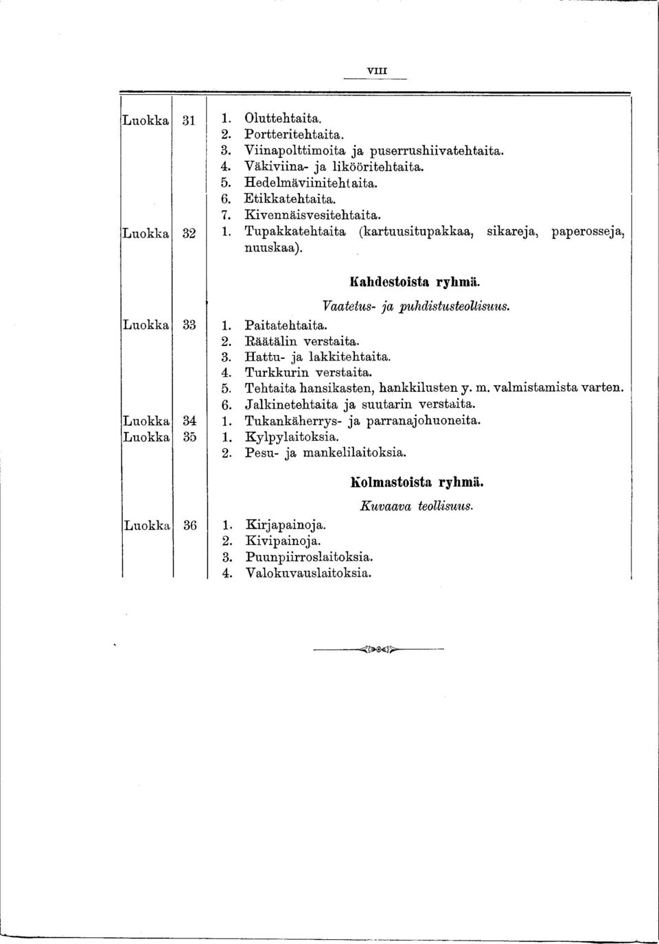 R äätälin verstaita. 3. H attu- ja lakkitehtaita. 4. T urkkurin verstaita. 5. T ehtaita hansikasten, hankkilusten y. m. valm istam ista varten. 6. Jalkinetehtaita ja suutarin verstaita. L uokka 34.