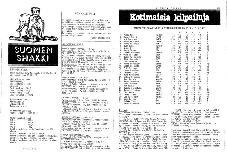 350,- 1/8 s. 180,- Shakkiaiheisista kertailmoituksista 30% alennus. Vuosi-ilmoituksista 50% alennus. Hankintapalkkio 20% (tilitetään ilmoituksen hankkijalle, kun ilmoitus on maksettu).