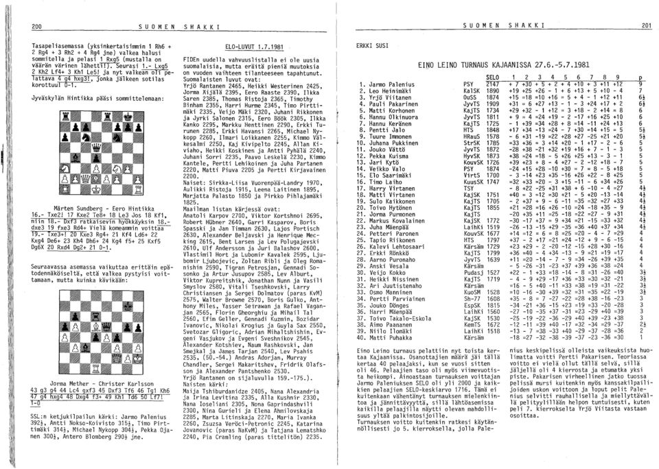 - Txe2! 17 Kxe2 Te8+ 18 Le3 Jos 18 Kf1. nlln 18. Dxf3 ratkaisevin hyökkäyksin 18. dxe3 19 fxe3 Rd4+ Vielä komeammin voittaa-- 19.- Txe3+!