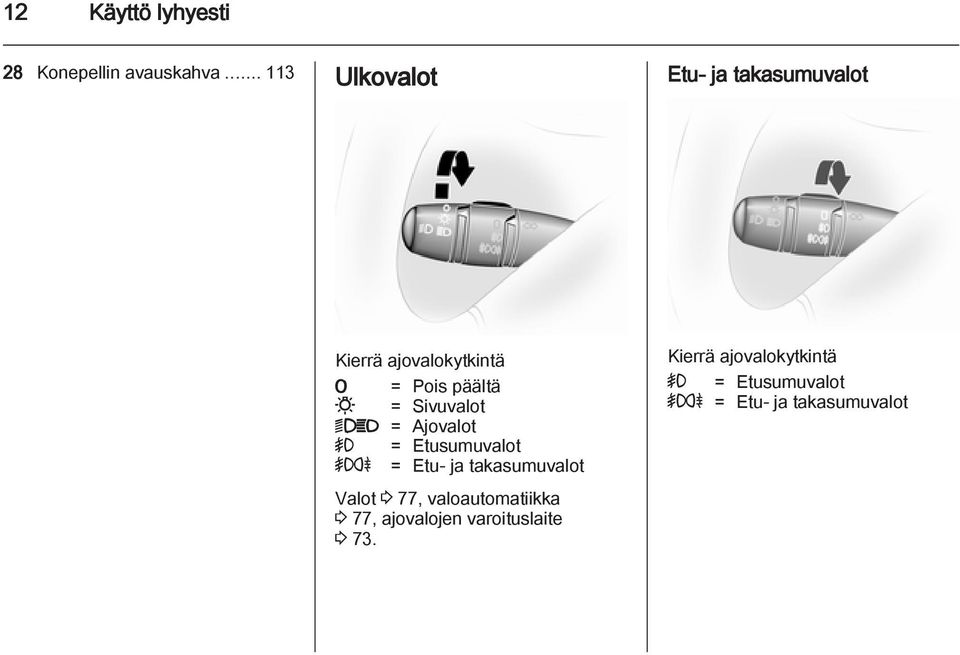 Sivuvalot 9P = Ajovalot > = Etusumuvalot >r = Etu- ja takasumuvalot Valot 3 77,