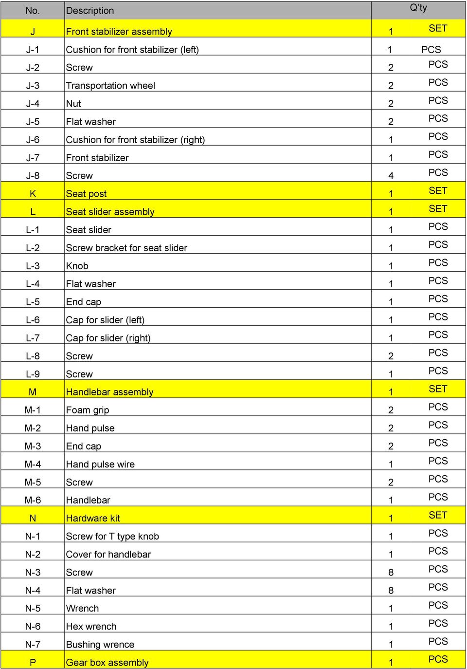 L-4 Flat washer 1 PCS L-5 End cap 1 PCS L-6 Cap for slider (left) 1 PCS L-7 Cap for slider (right) 1 PCS L-8 Screw 2 PCS L-9 Screw 1 PCS M Handlebar assembly 1 SET M-1 Foam grip 2 PCS M-2 Hand pulse
