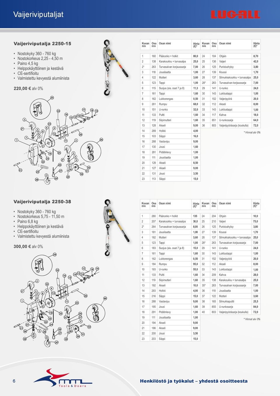 osat ja ), Tappi,0 0 Ohjain,0 Vaijeri,0 Puristushylsy,0 Koussi,0 Silmukkakoukku + turvasalpa,0 * Turvasalvan korjaussarja,00 U-runko,0 0 Lukitustappi Lukkorengas 0,0 Vaijeripyörä 0,0 Rumpu,0,00 * 0 0