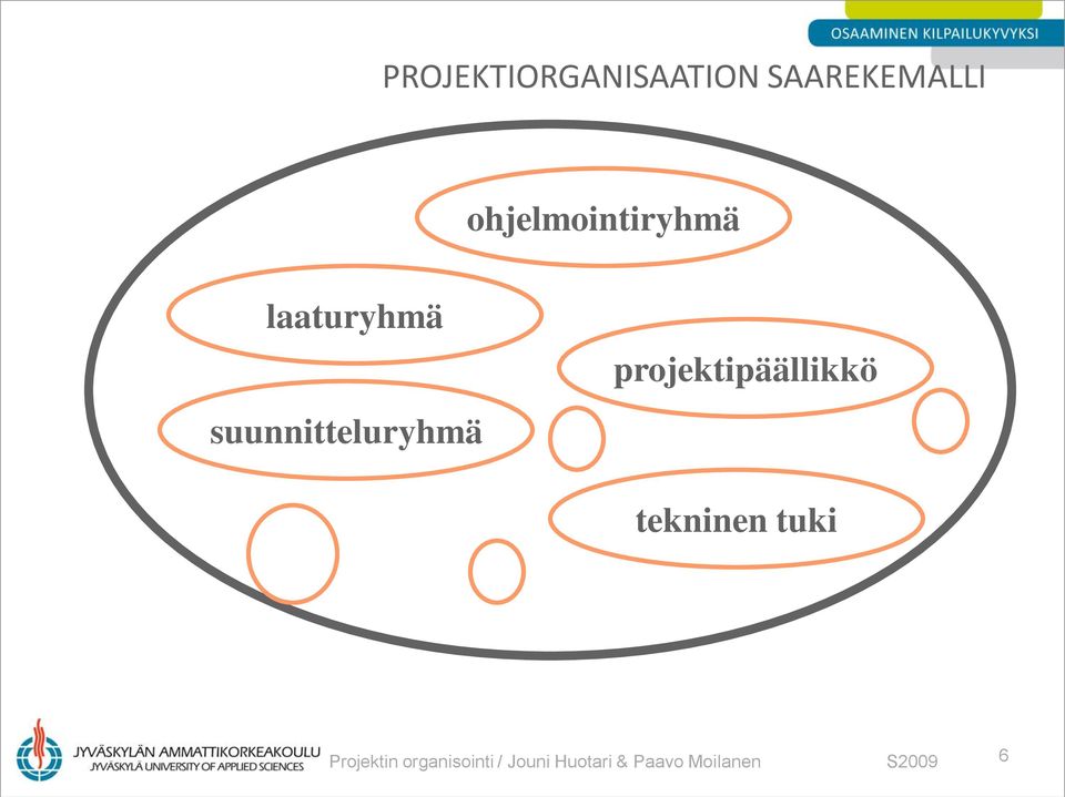 roolinsa ja vastuualueensa Korostaa yhteistyötä ja matalaa