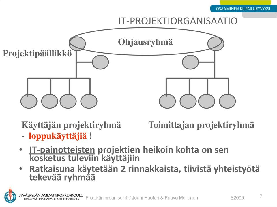 IT-painotteisten projektien heikoin kohta on sen kosketus tuleviin käyttäjiin