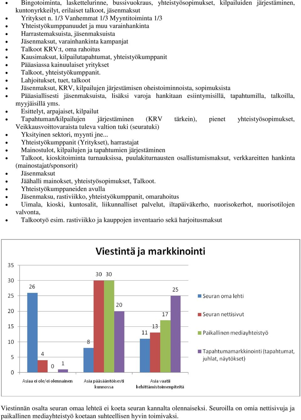 kilpailutapahtumat, yhteistyökumppanit Pääasiassa kainuulaiset yritykset Talkoot, yhteistyökumppanit.