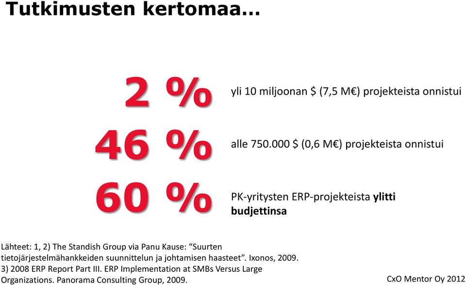 The Standish Group via Panu Kause: Suurten tietojärjestelmähankkeiden suunnittelun ja johtamisen haasteet.