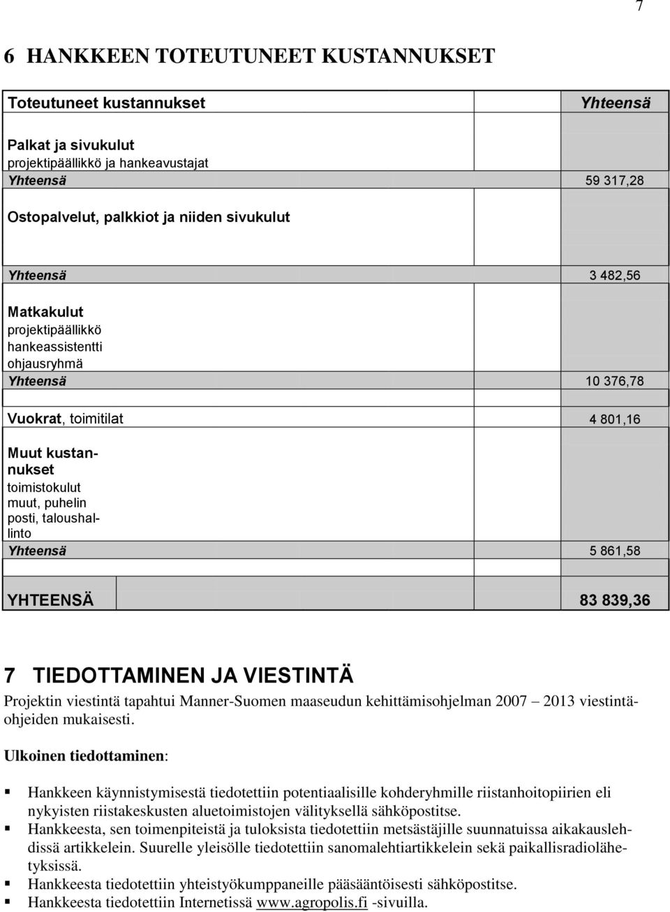 861,58 YHTEENSÄ 83 839,36 7 TIEDOTTAMINEN JA VIESTINTÄ Projektin viestintä tapahtui Manner-Suomen maaseudun kehittämisohjelman 2007 2013 viestintäohjeiden mukaisesti.