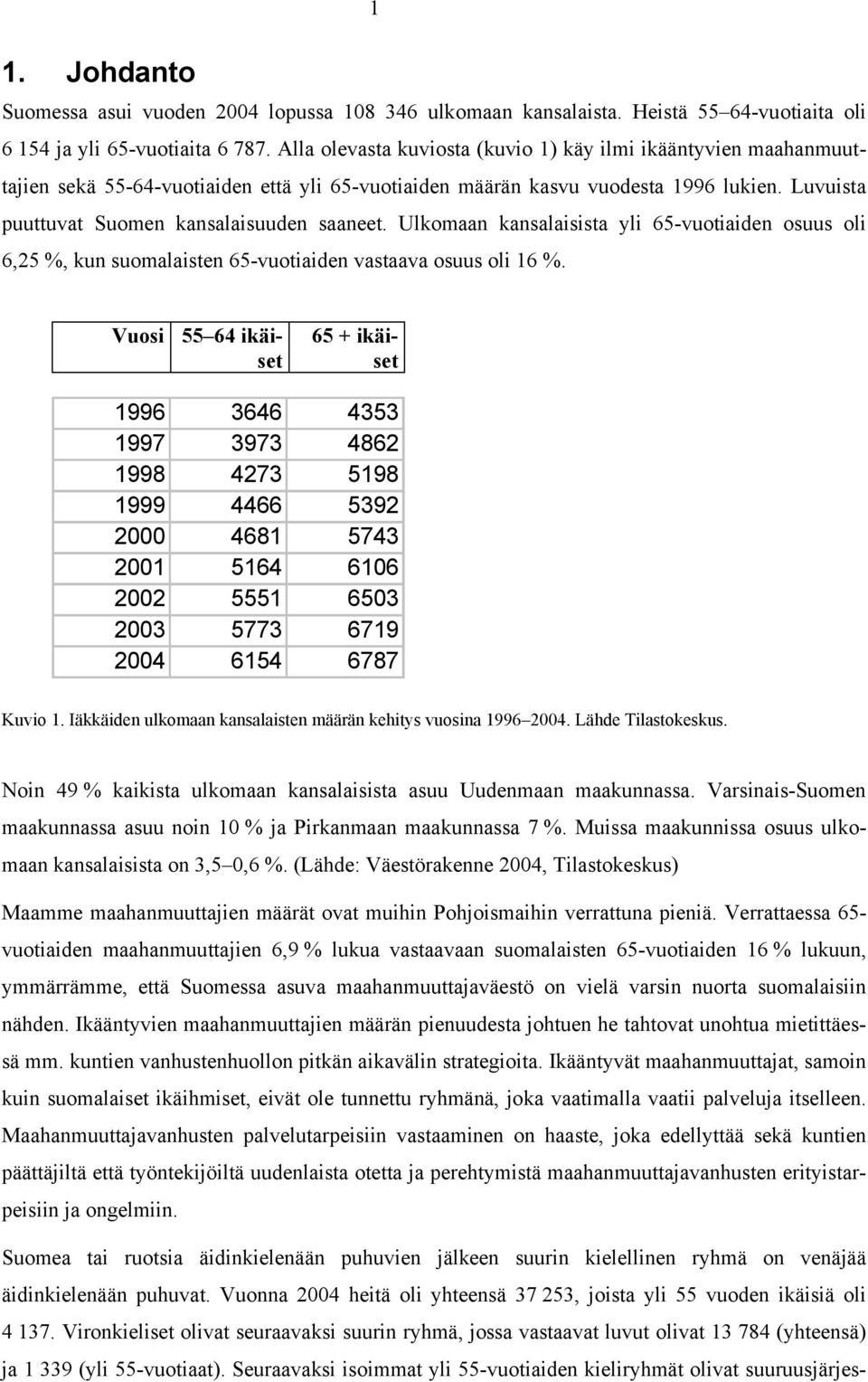 Ulkomaan kansalaisista yli 65-vuotiaiden osuus oli 6,25 %, kun suomalaisten 65-vuotiaiden vastaava osuus oli 16 %.