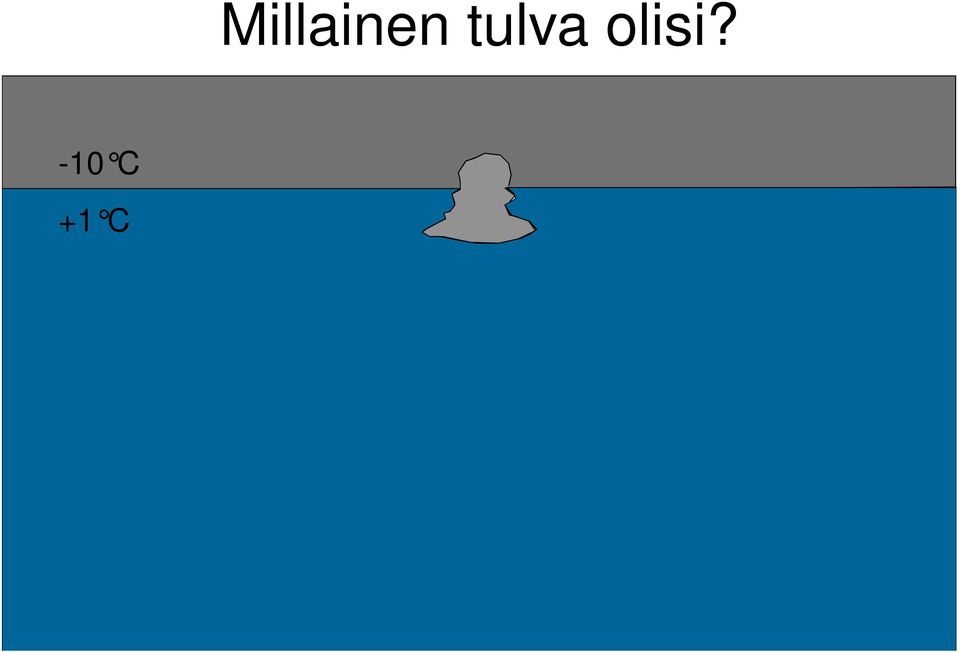 olisi?