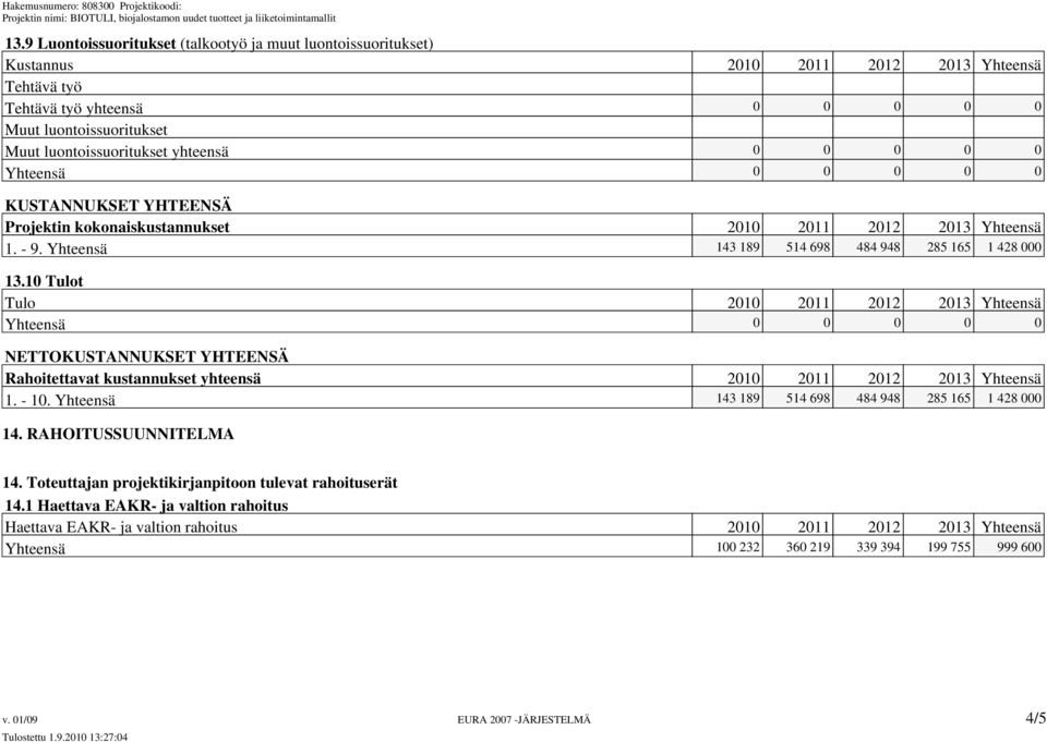 10 Tulot Tulo 2010 2011 2012 2013 Yhteensä Yhteensä 0 0 0 0 0 NETTOKUSTANNUKSET YHTEENSÄ Rahoitettavat kustannukset yhteensä 2010 2011 2012 2013 Yhteensä 1. - 10.