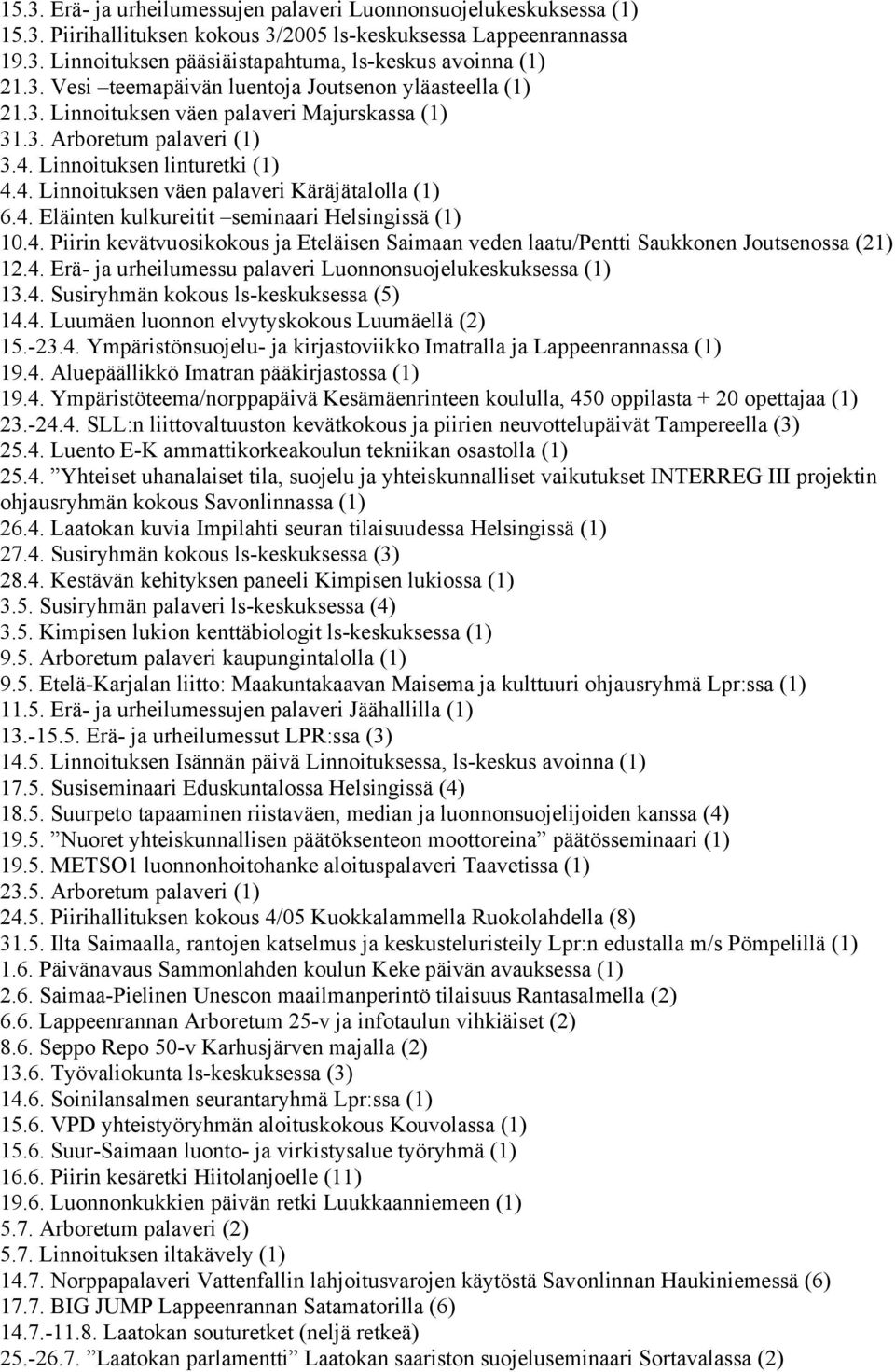 4. Eläinten kulkureitit seminaari Helsingissä (1) 10.4. Piirin kevätvuosikokous ja Eteläisen Saimaan veden laatu/pentti Saukkonen Joutsenossa (21) 12.4. Erä- ja urheilumessu palaveri Luonnonsuojelukeskuksessa (1) 13.