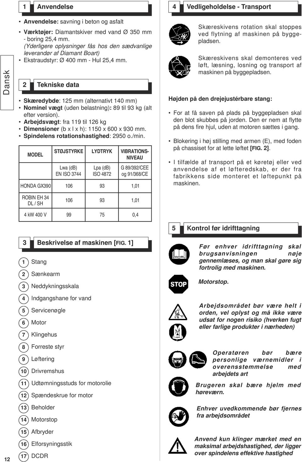 2 Tekniske data Skæredybde: 125 mm (alternativt 140 mm) Nominel vægt (uden belastning): 89 til 93 kg (alt efter version). Arbejdsvægt: fra 119 til 126 kg Dimensioner (b x l x h): 1150 x 600 x 930 mm.