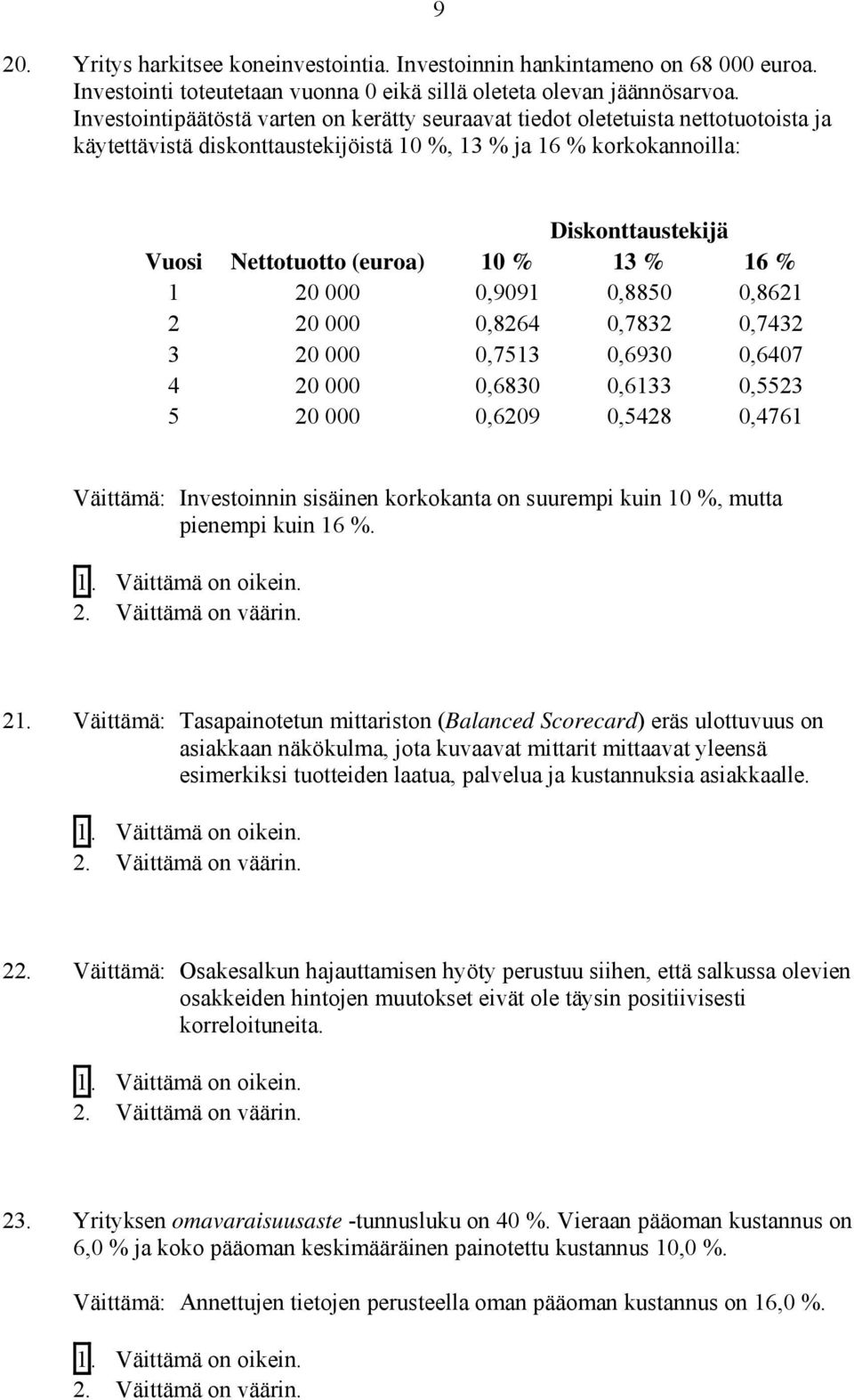 (euroa) 10 % 13 % 16 % 1 20 000 0,9091 0,8850 0,8621 2 20 000 0,8264 0,7832 0,7432 3 20 000 0,7513 0,6930 0,6407 4 20 000 0,6830 0,6133 0,5523 5 20 000 0,6209 0,5428 0,4761 Väittämä: Investoinnin