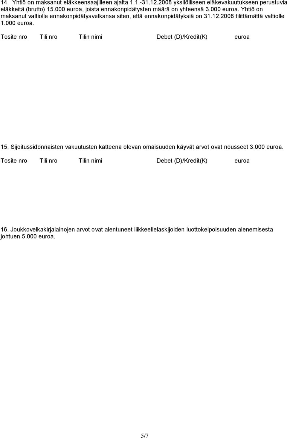 12.2008 tilittämättä valtiolle 1.000 euroa. 15. Sijoitussidonnaisten vakuutusten katteena olevan omaisuuden käyvät arvot ovat nousseet 3.