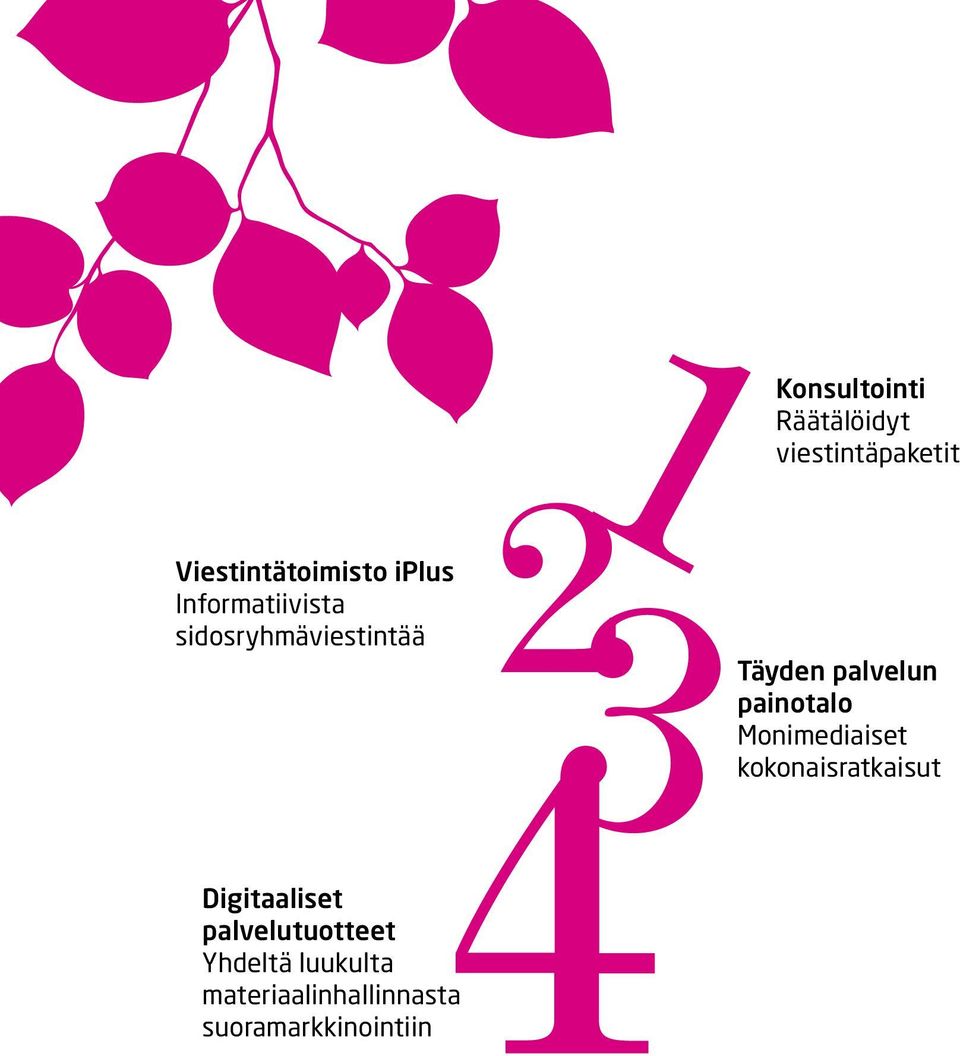 painotalo Monimediaiset kokonaisratkaisut Digitaaliset