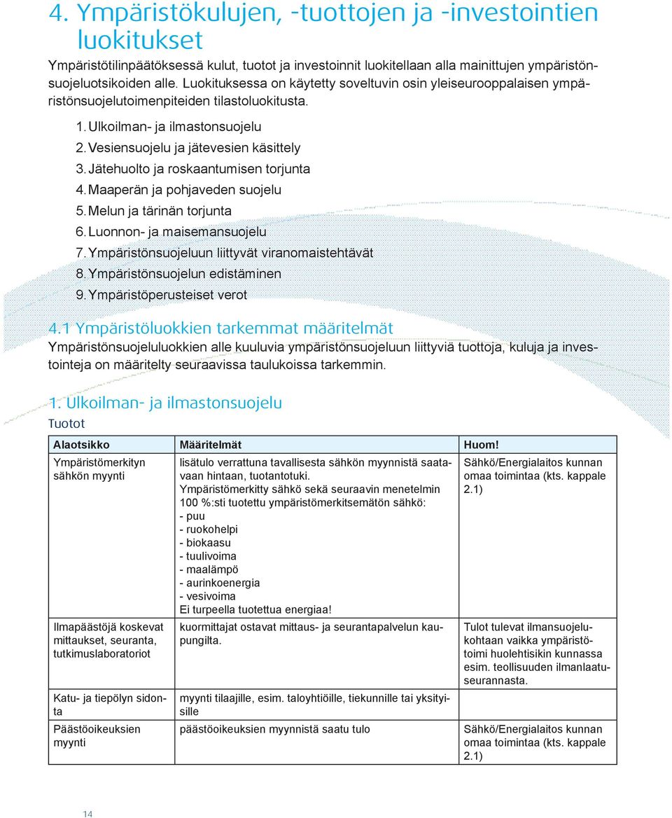 Jätehuolto ja roskaantumisen torjunta 4. Maaperän ja pohjaveden suojelu 5. Melun ja tärinän torjunta 6. Luonnon- ja maisemansuojelu 7. Ympäristönsuojeluun liittyvät viranomaistehtävät 8.