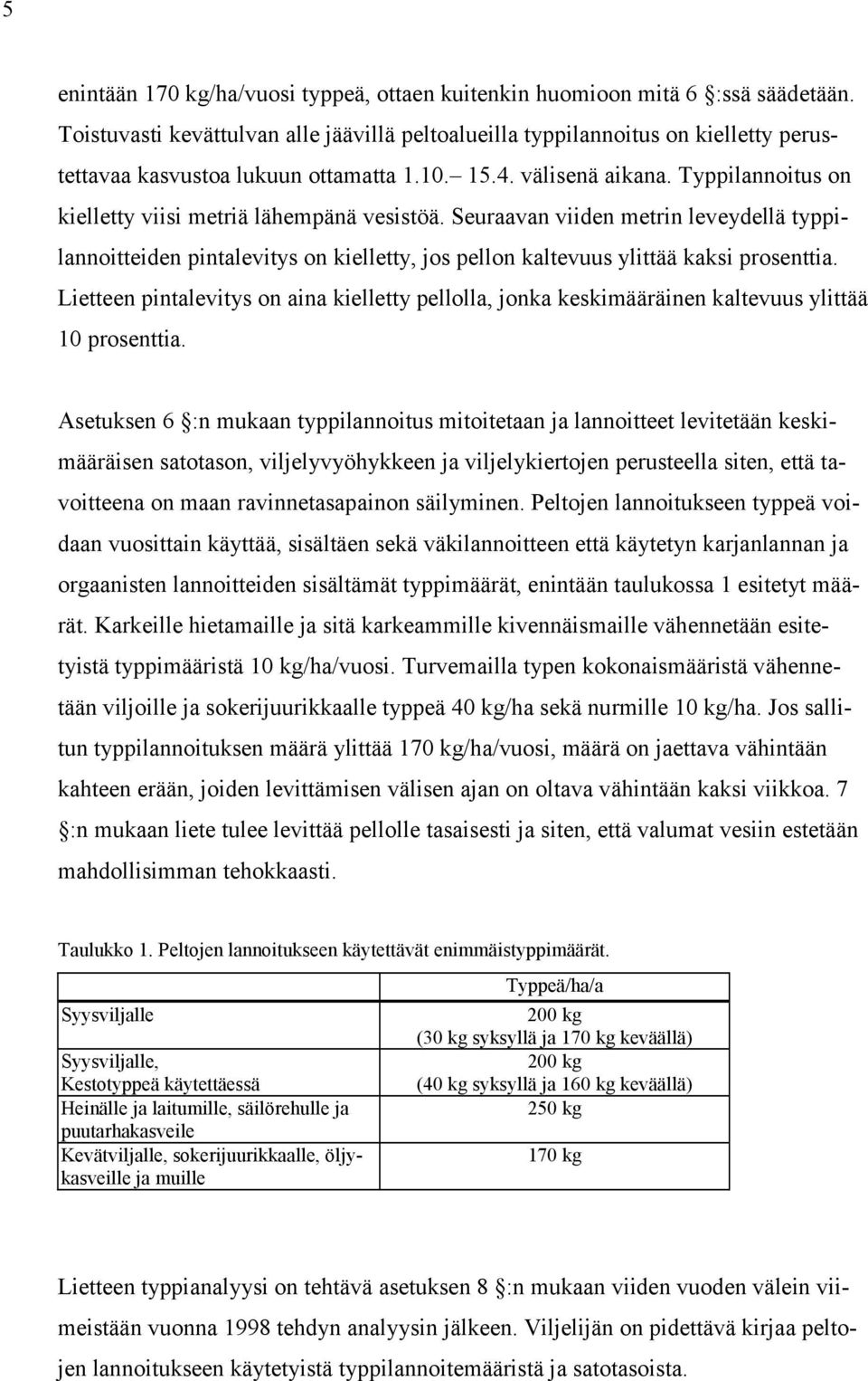 Typpilannoitus on kielletty viisi metriä lähempänä vesistöä. Seuraavan viiden metrin leveydellä typpilannoitteiden pintalevitys on kielletty, jos pellon kaltevuus ylittää kaksi prosenttia.