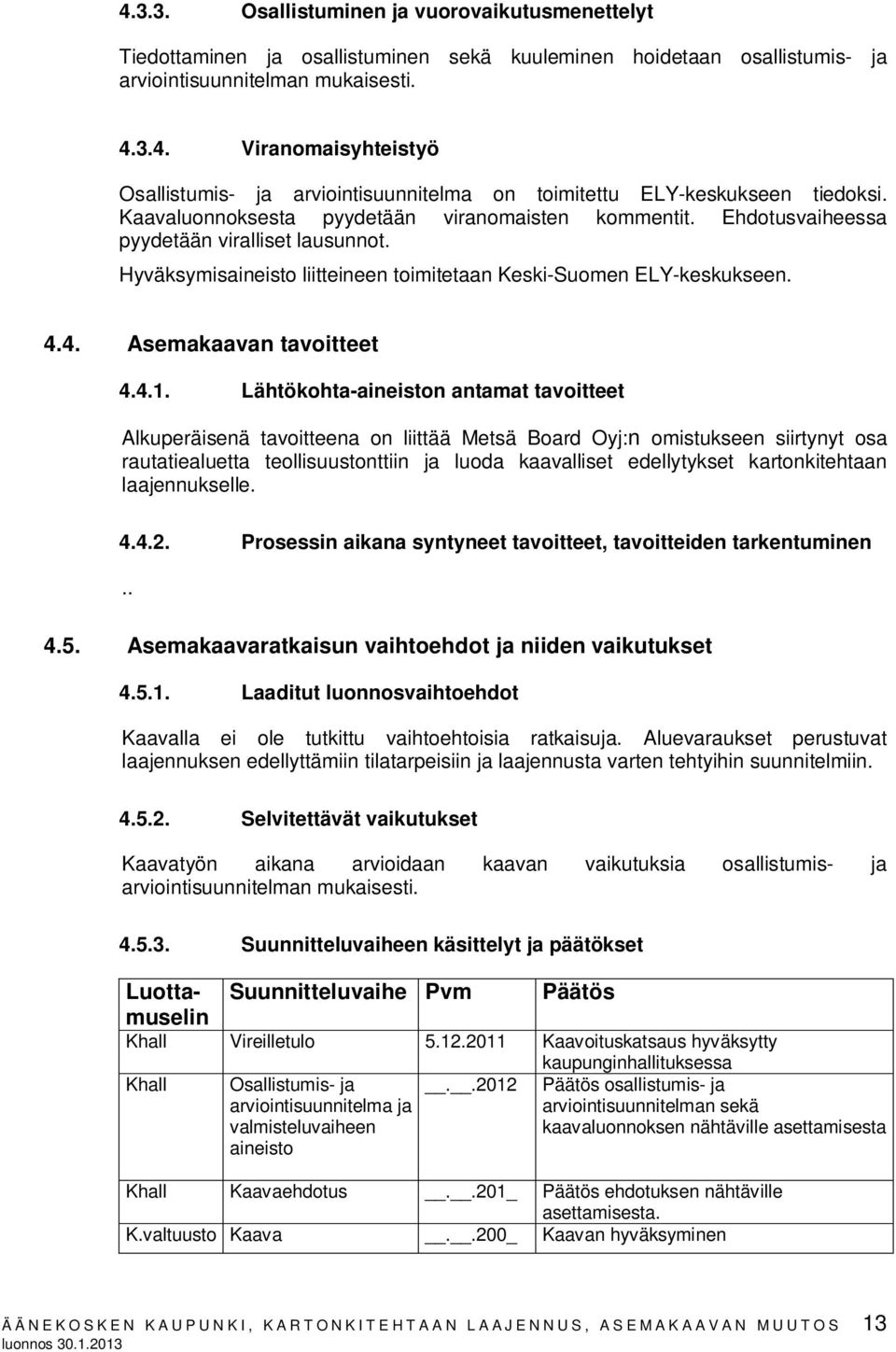 4. Asemakaavan tavoitteet 4.4.1.