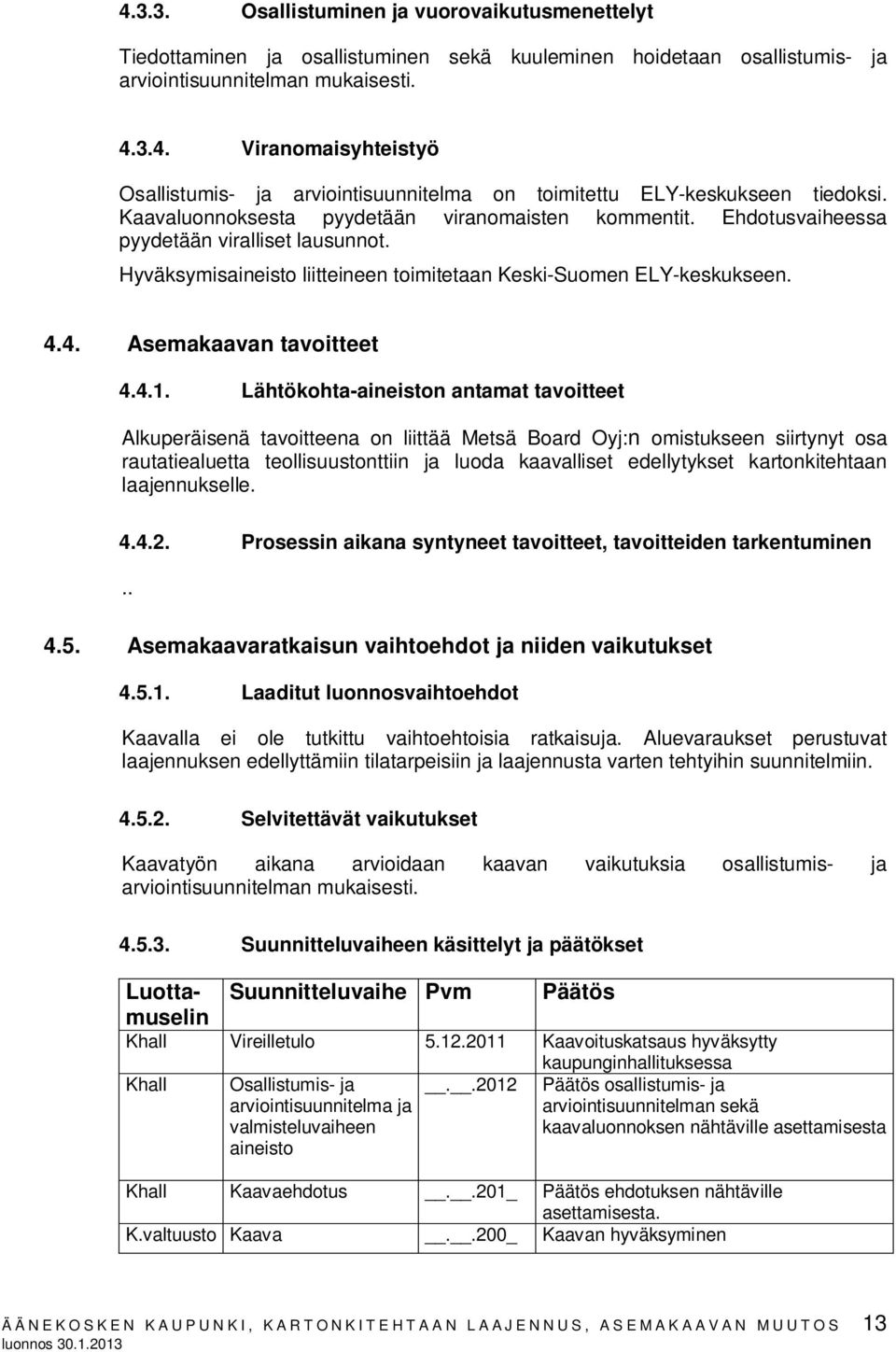 4. Asemakaavan tavoitteet 4.4.1.