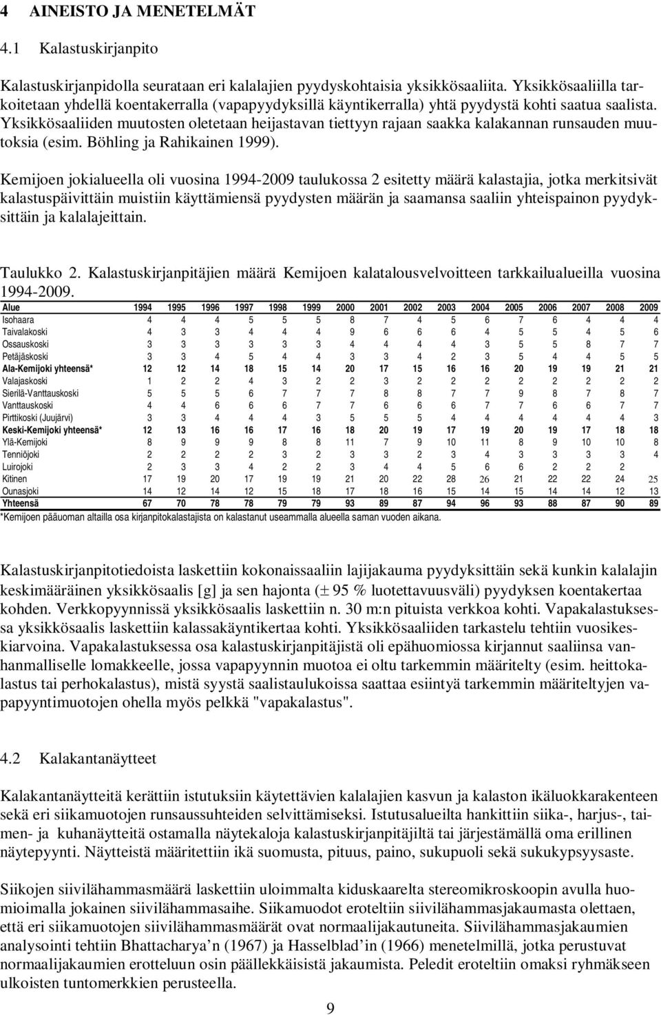 Yksikkösaaliiden muutosten oletetaan heijastavan tiettyyn rajaan saakka kalakannan runsauden muutoksia (esim. Böhling ja Rahikainen 1999).