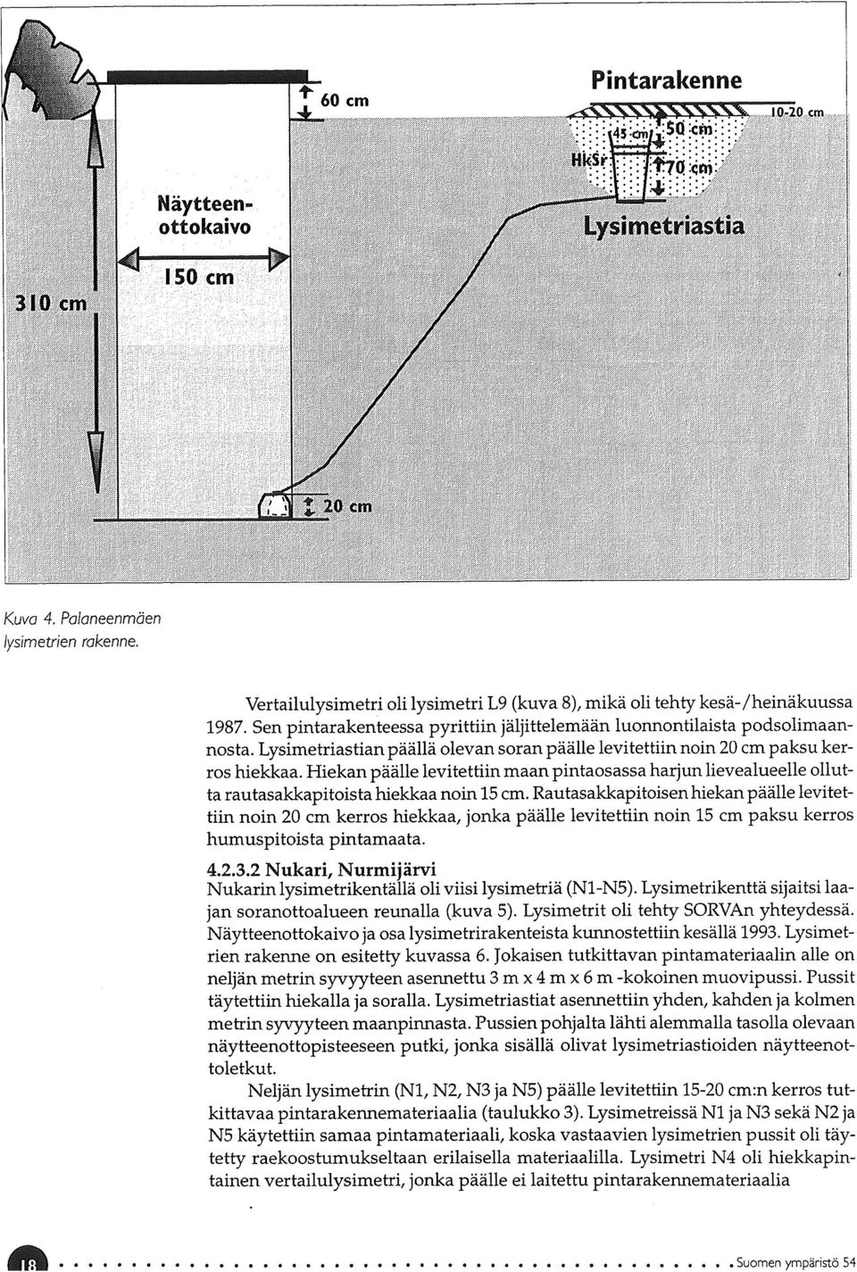 Hiekan päälle levitettiin maan pintaosassa harjun lievealueelle ollutta rautasakkapitoista hiekkaa noin 15 cm.