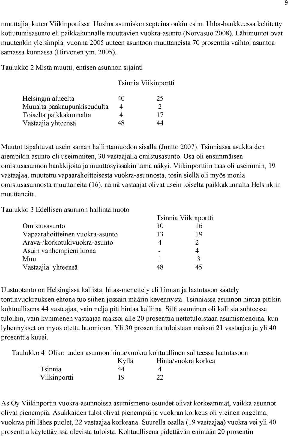 Taulukko Mistä muutti, entisen asunnon sijainti Tsinnia Viikinportti Helsingin alueelta 40 5 Muualta pääkaupunkiseudulta 4 Toiselta paikkakunnalta 4 7 Vastaajia yhteensä 48 44 Muutot tapahtuvat usein