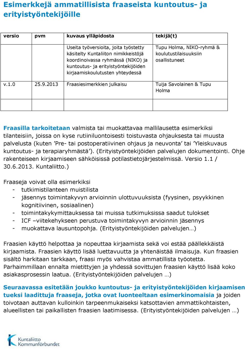 2013 Fraasiesimerkkien julkaisu Tuija Savolainen & Tupu Holma Fraasilla tarkoitetaan valmista tai muokattavaa mallilausetta esimerkiksi tilanteisiin, joissa on kyse rutiiniluontoisesti toistuvasta