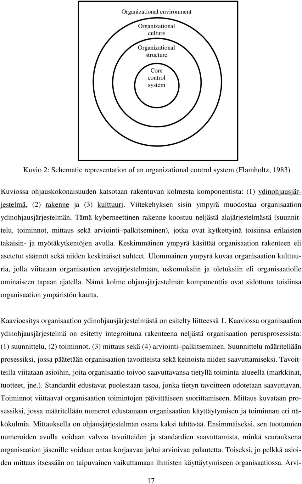 Tämä kyberneettinen rakenne koostuu neljästä alajärjestelmästä (suunnittelu, toiminnot, mittaus sekä arviointi palkitseminen), jotka ovat kytkettyinä toisiinsa erilaisten takaisin- ja