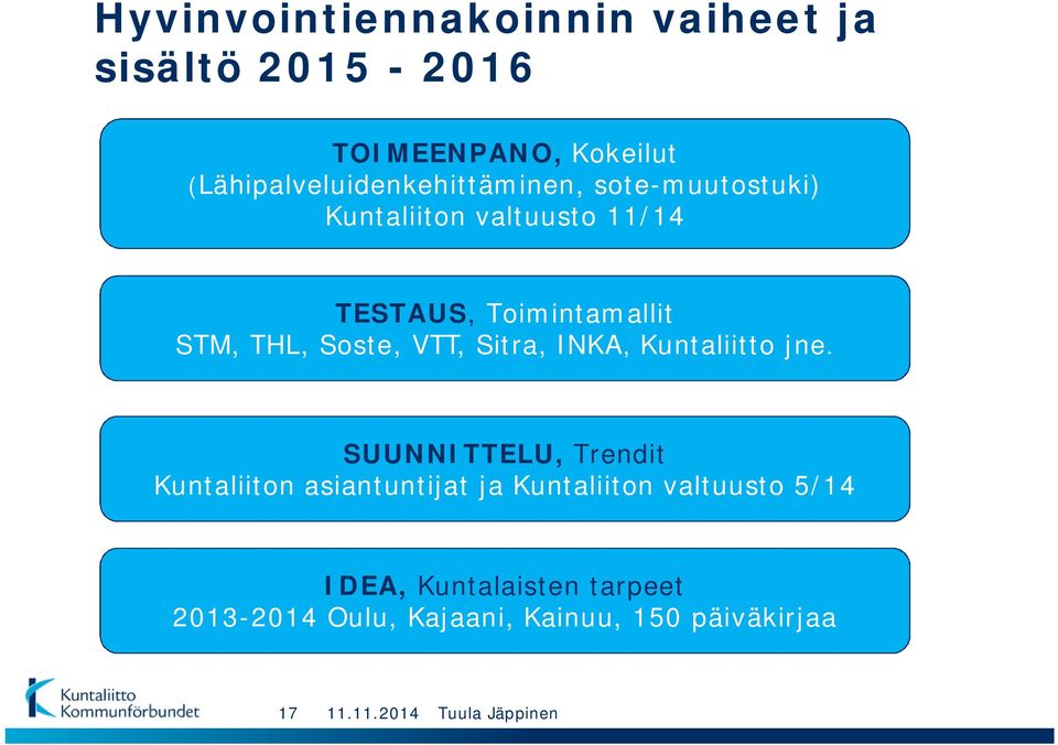 STM, THL, Soste, VTT, Sitra, INKA, Kuntaliitto jne.