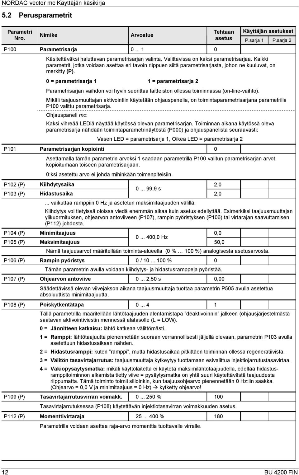 Kaikki parametrit, jotka voidaan asettaa eri tavoin riippuen siitä parametrisarjasta, johon ne kuuluvat, on merkitty (P).