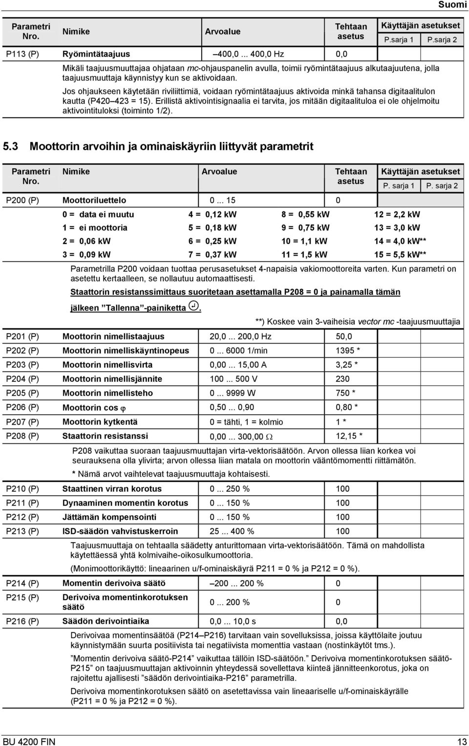 Jos ohjaukseen käytetään riviliittimiä, voidaan ryömintätaajuus aktivoida minkä tahansa digitaalitulon kautta (P420 423 = 15).
