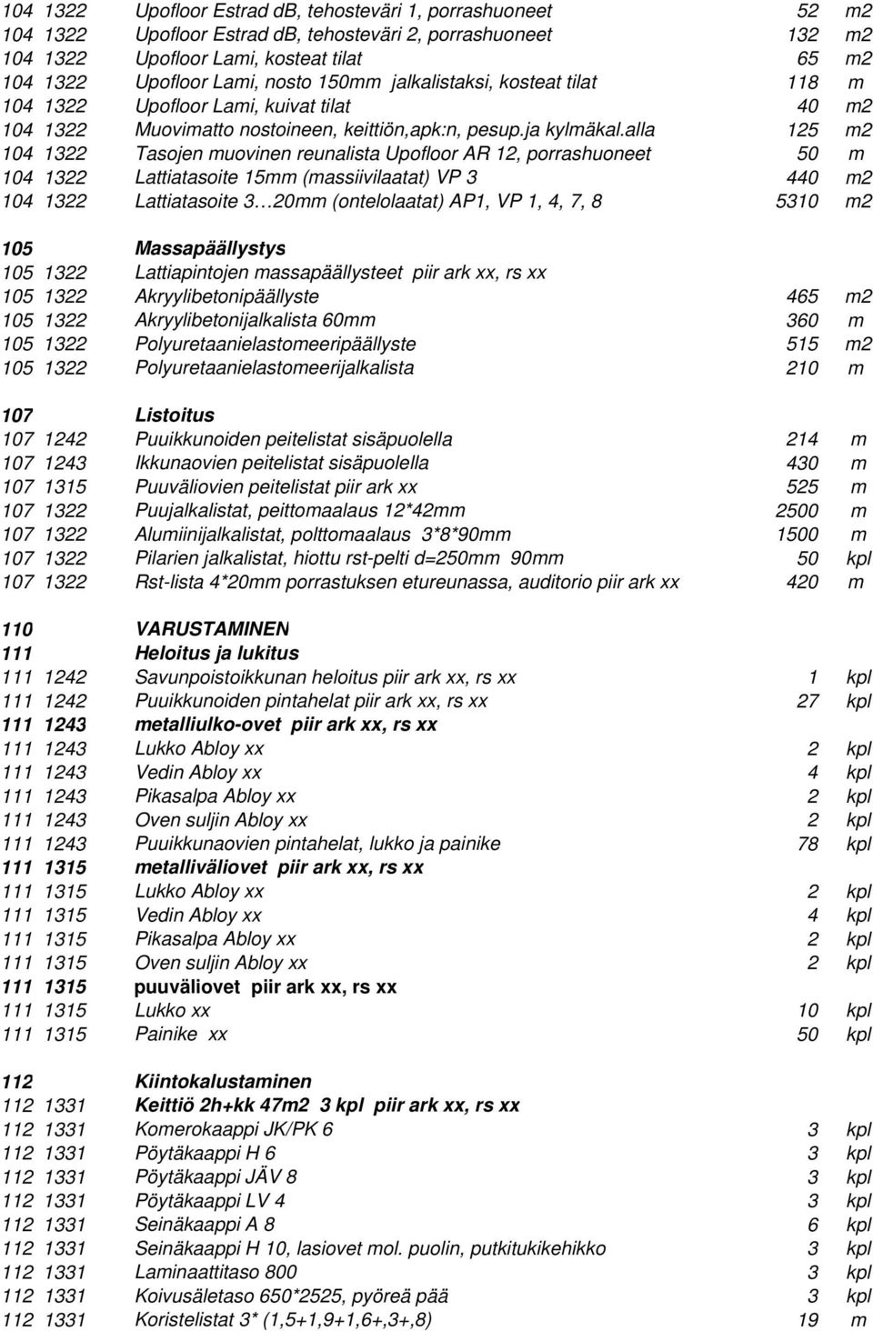 alla 125 m2 104 1322 Tasojen muovinen reunalista Upofloor AR 12, porrashuoneet 50 m 104 1322 Lattiatasoite 15mm (massiivilaatat) VP 3 440 m2 104 1322 Lattiatasoite 3 20mm (ontelolaatat) AP1, VP 1, 4,