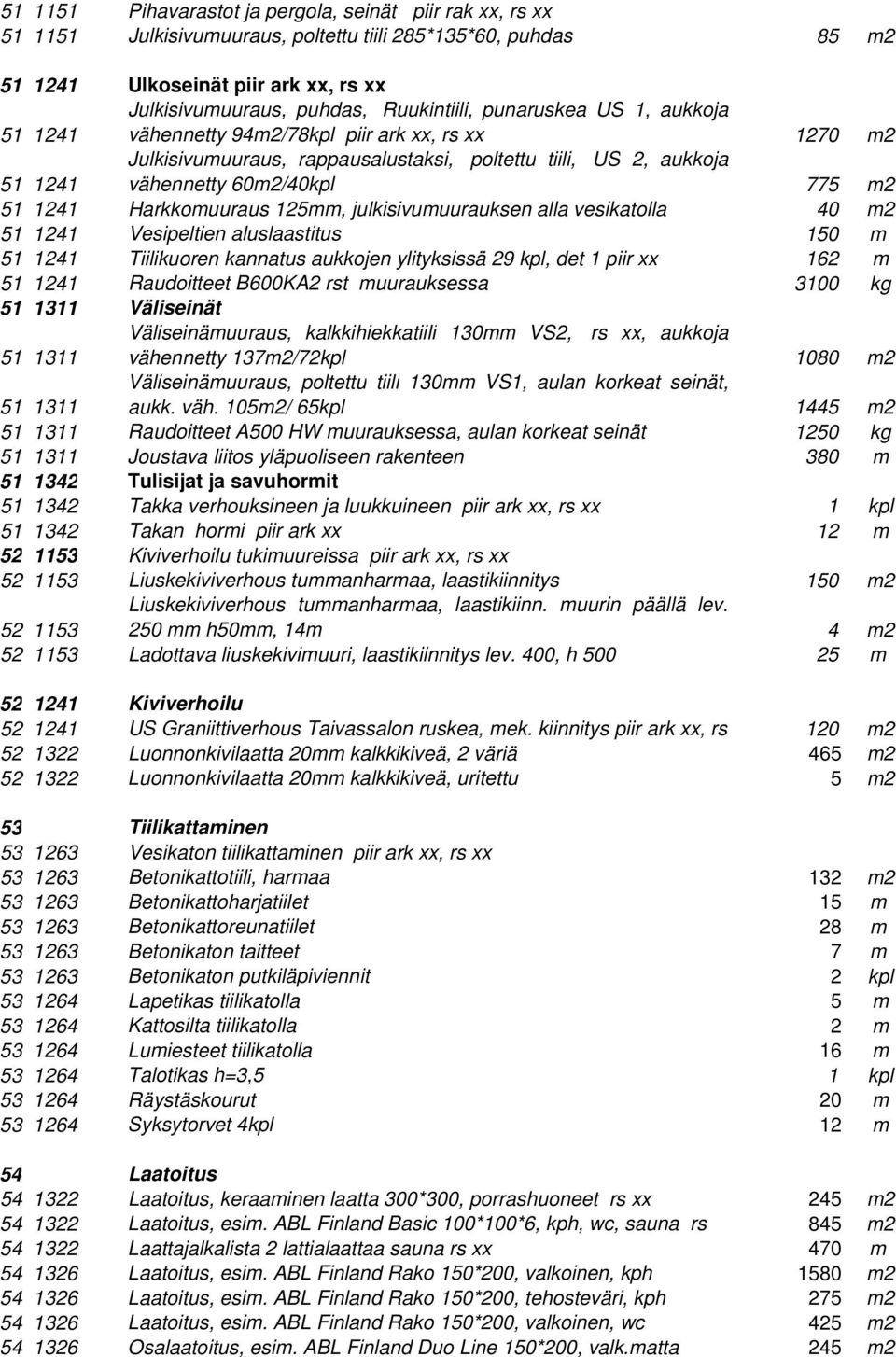 51 1241 Harkkomuuraus 125mm, julkisivumuurauksen alla vesikatolla 40 m2 51 1241 Vesipeltien aluslaastitus 150 m 51 1241 Tiilikuoren kannatus aukkojen ylityksissä 29 kpl, det 1 piir xx 162 m 51 1241