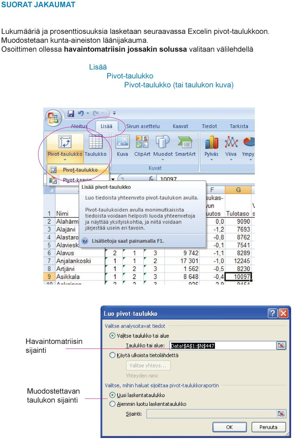 Osoittimen ollessa havaintomatriisin jossakin solussa valitaan välilehdellä Lisää