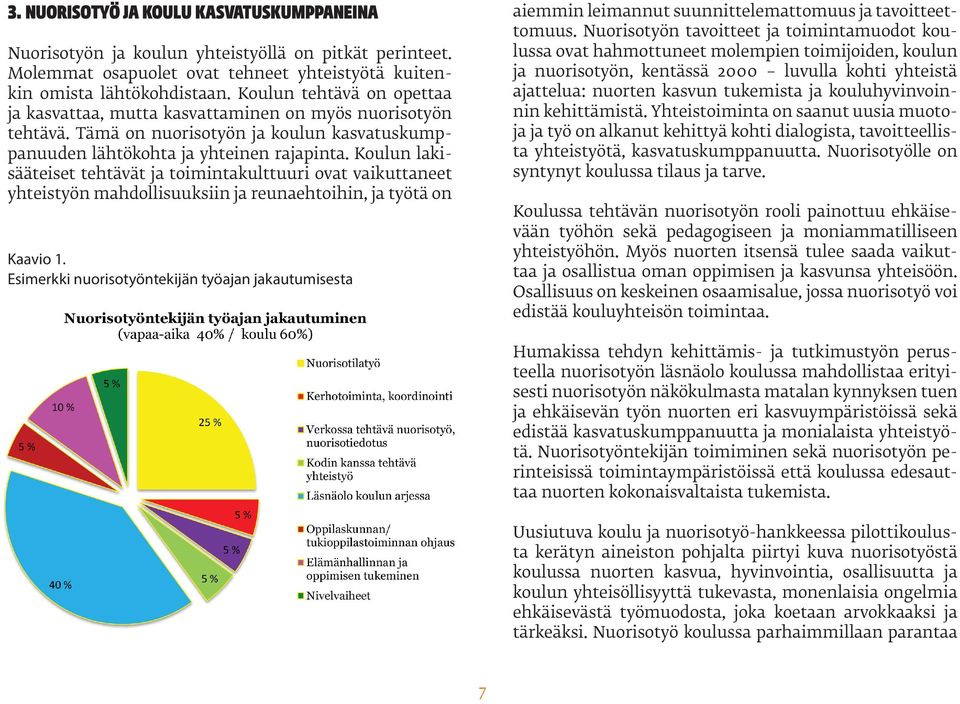 Koulun lakisääteiset tehtävät ja toimintakulttuuri ovat vaikuttaneet yhteistyön mahdollisuuksiin ja reunaehtoihin, ja työtä on Kaavio 1.