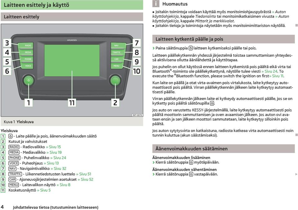 Kuva 1 Yleiskuva Laitteen kytkentä päälle ja pois Paina säätönuppia laitteen kytkemiseksi päälle tai pois.