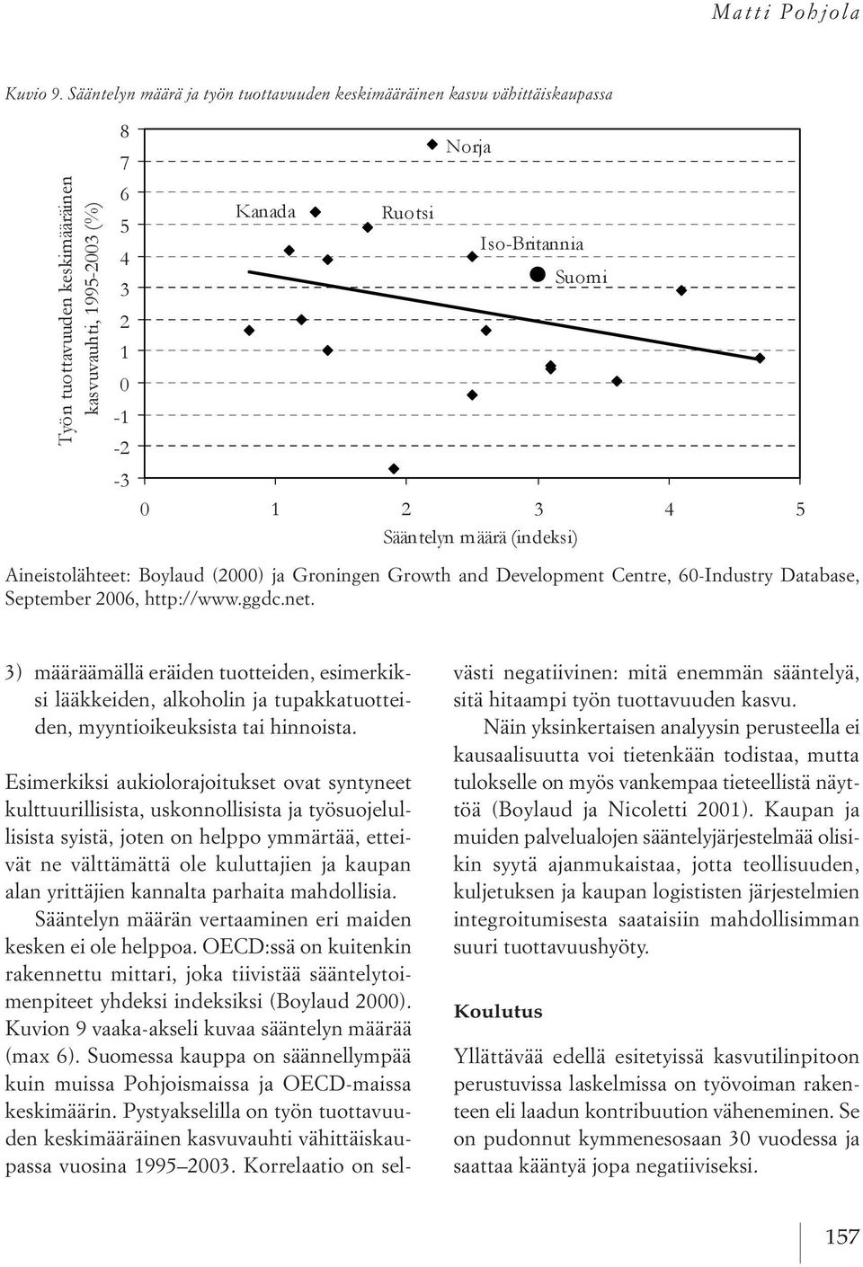 ggdc.net. 3) määräämällä eräiden tuotteiden, esimerkiksi lääkkeiden, alkoholin ja tupakkatuotteiden, myyntioikeuksista tai hinnoista.