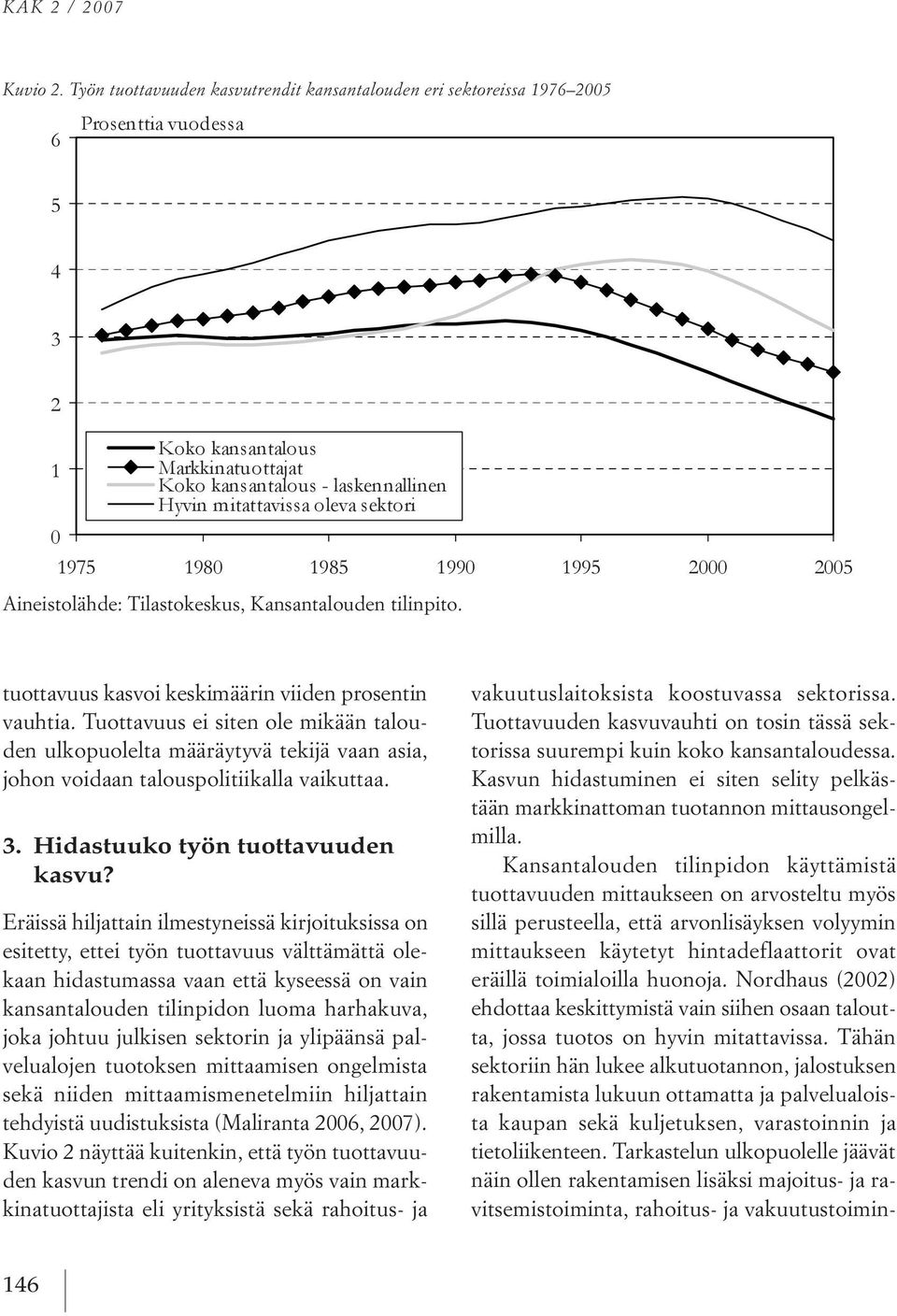 Hidastuuko työn tuottavuuden kasvu?