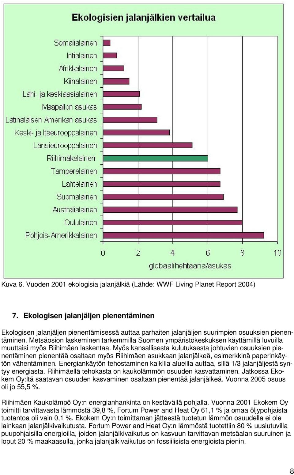 Metsäosion laskeminen tarkemmilla Suomen ympäristökeskuksen käyttämillä luvuilla muuttaisi myös Riihimäen laskentaa.