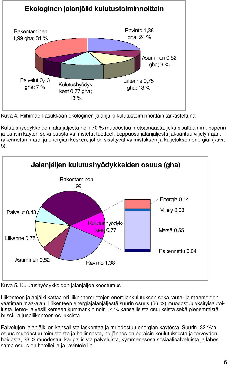 paperin ja pahvin käytön sekä puusta valmistetut tuotteet.