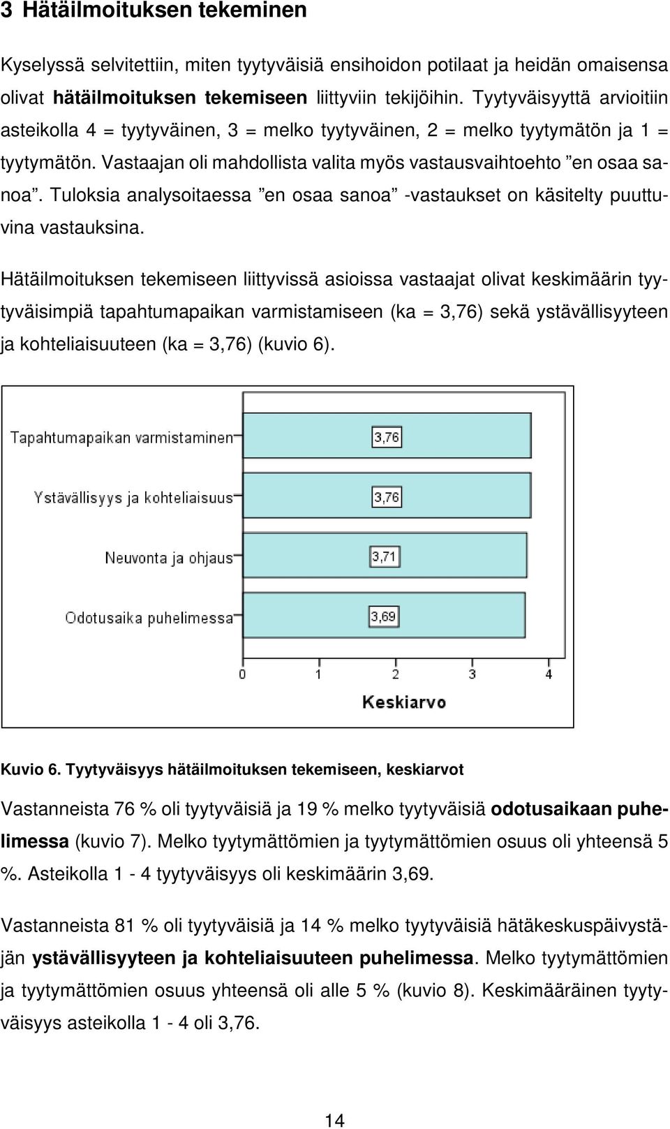 Tuloksia analysoitaessa en osaa sanoa -vastaukset on käsitelty puuttuvina vastauksina.