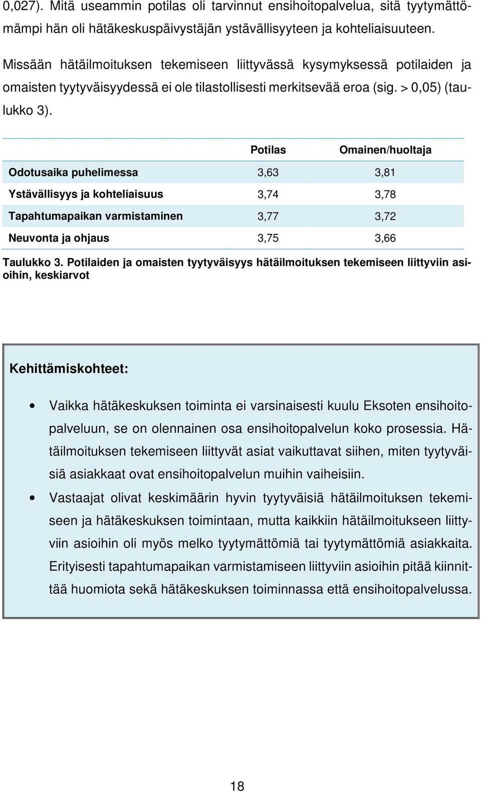 Potilas Omainen/huoltaja Odotusaika puhelimessa 3,63 3,81 Ystävällisyys ja kohteliaisuus 3,74 3,78 Tapahtumapaikan varmistaminen 3,77 3,72 Neuvonta ja ohjaus 3,75 3,66 Taulukko 3.