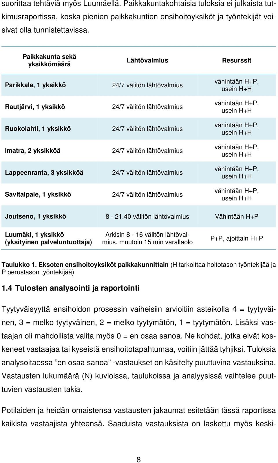 lähtövalmius 24/7 välitön lähtövalmius 24/7 välitön lähtövalmius 24/7 välitön lähtövalmius 24/7 välitön lähtövalmius 24/7 välitön lähtövalmius vähintään H+P, usein H+H vähintään H+P, usein H+H