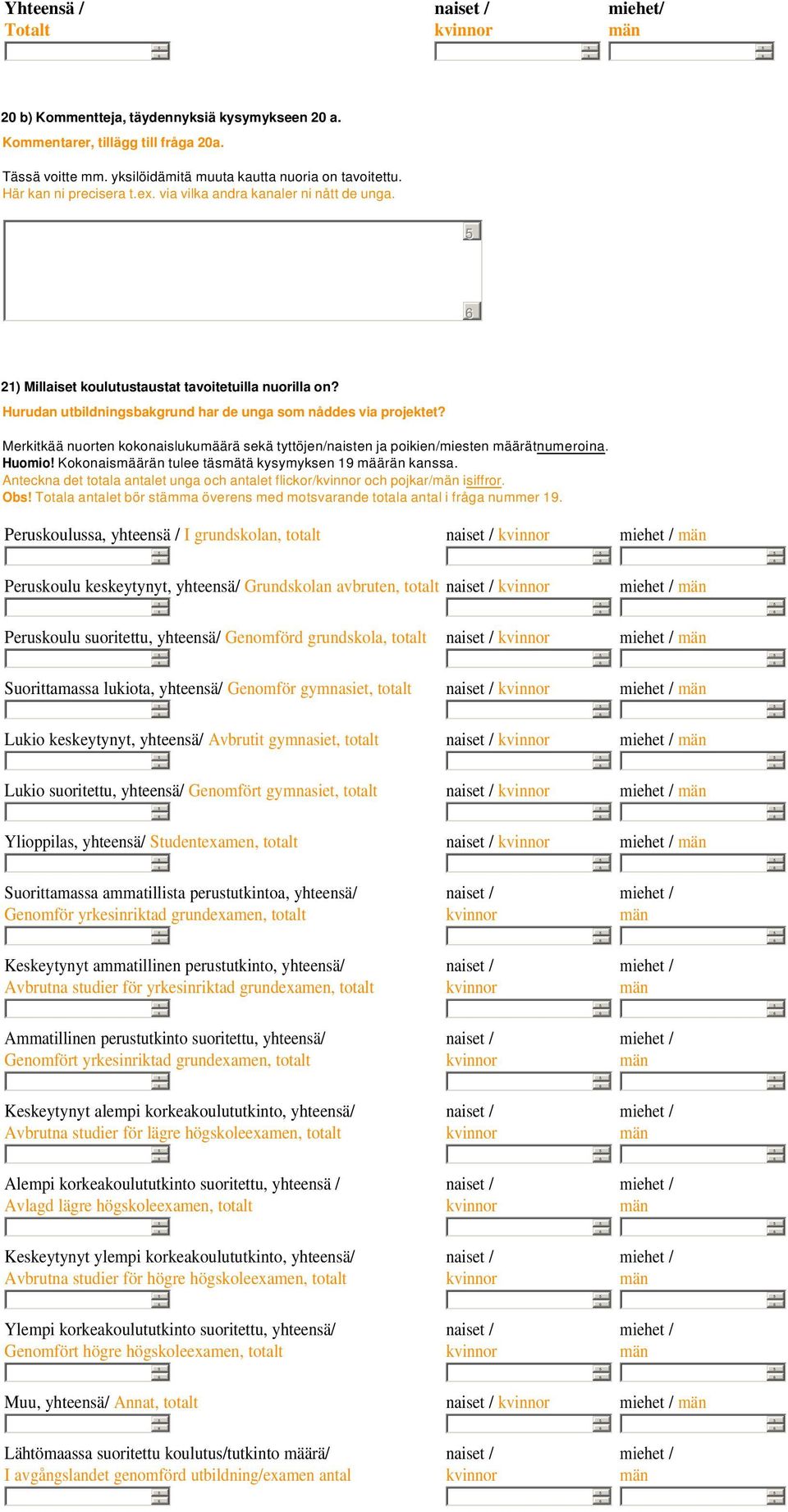 Merkitkää nuorten kokonaislukumäärä sekä tyttöjen/naisten ja poikien/miesten määrätnumeroina. Huomio! Kokonaismäärän tulee täsmätä kysymyksen 19 määrän kanssa.