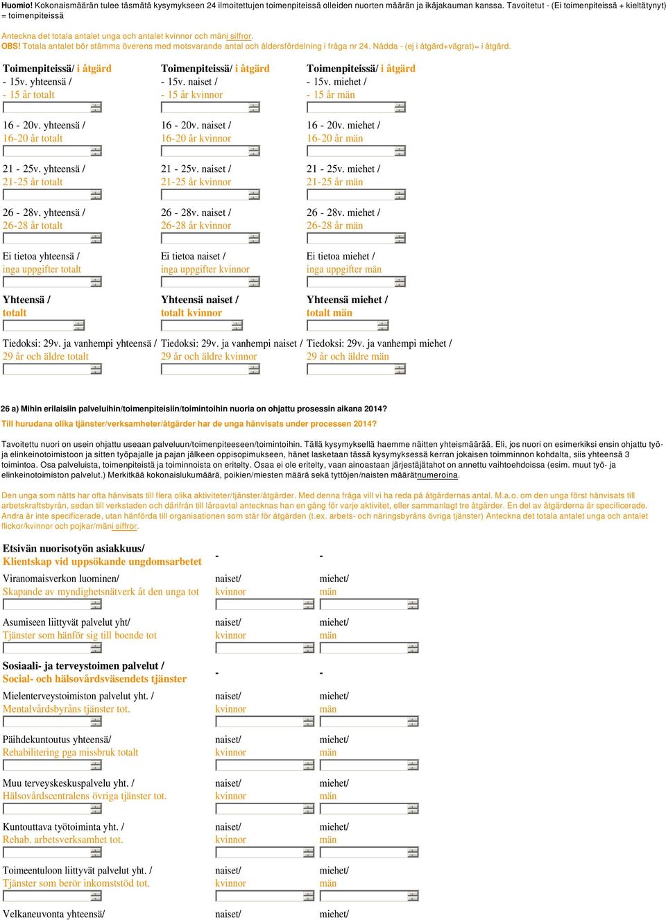 Totala antalet bör stämma överens med motsvarande antal och åldersfördelning i fråga nr 24. Nådda - (ej i åtgärd+vägrat)= i åtgärd. Toimenpiteissä/ i åtgärd - 1v. yhteensä / - 1 år totalt 1-20v.