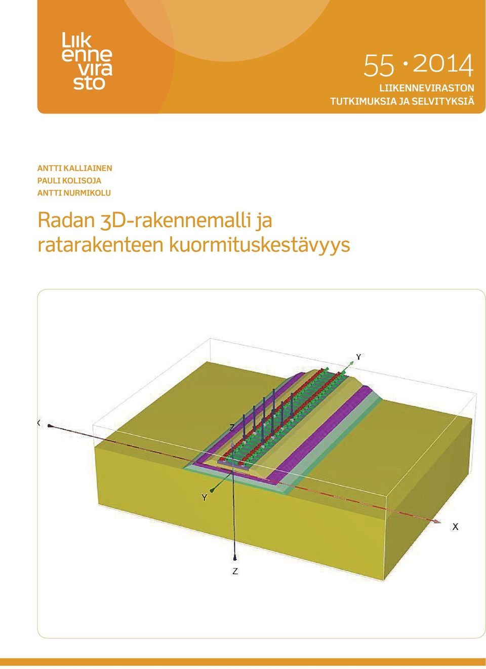 KOLISOJA ANTTI NURMIKOLU Radan