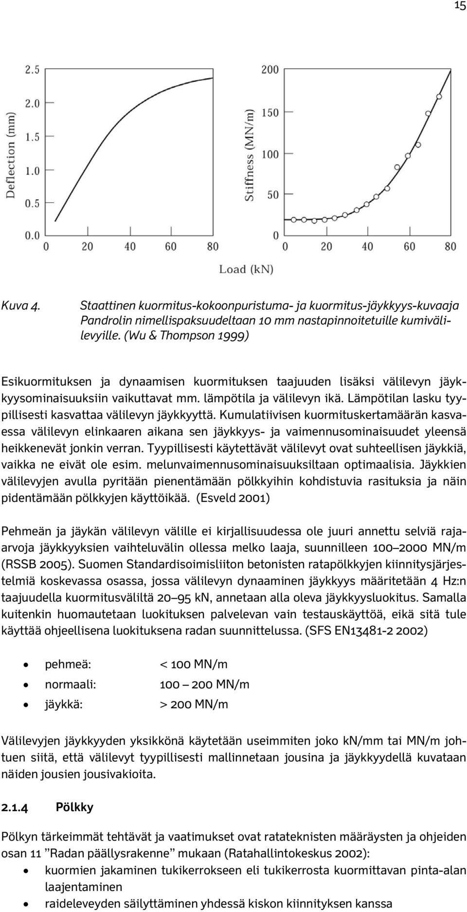 Lämpötilan lasku tyypillisesti kasvattaa välilevyn jäykkyyttä.