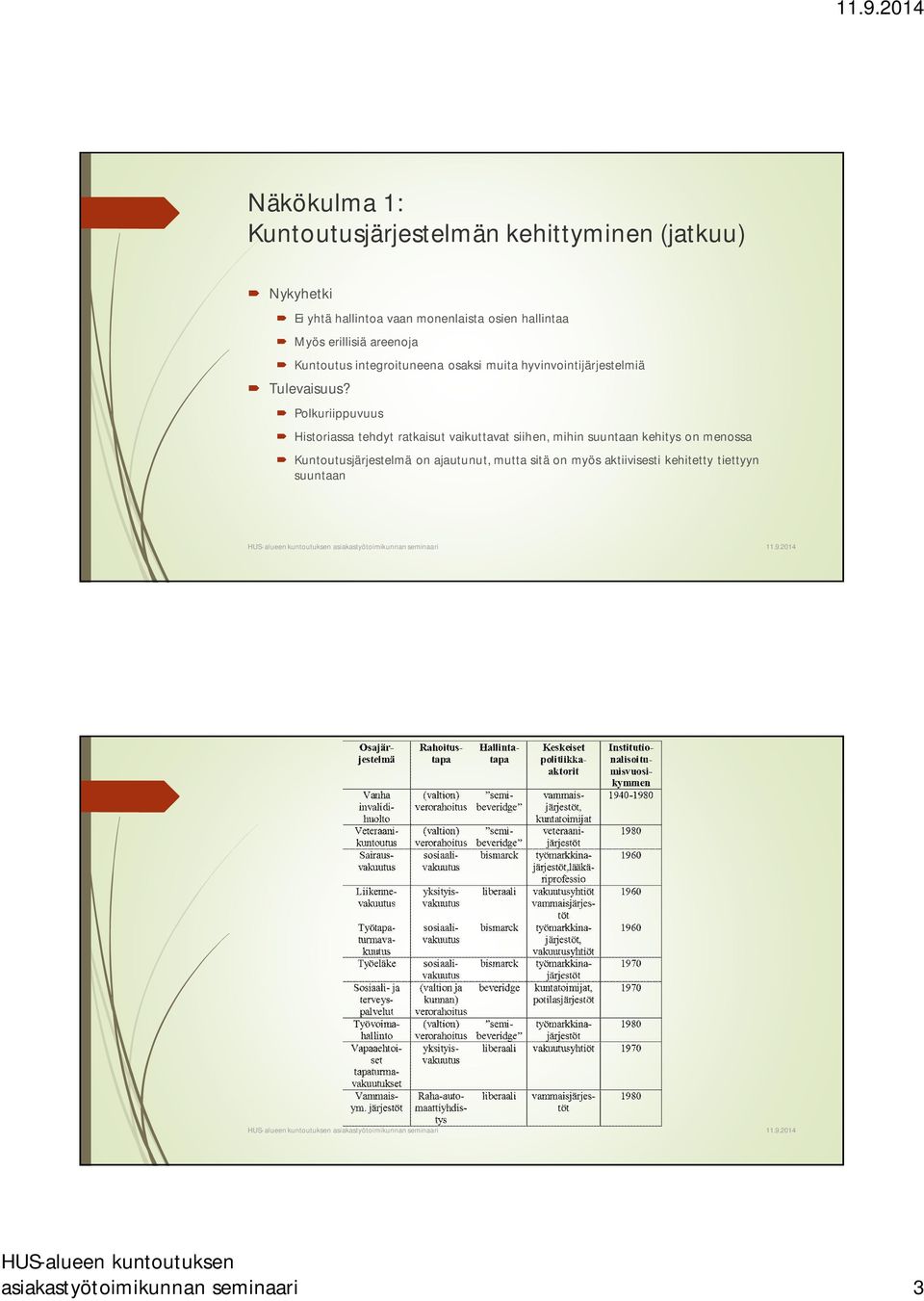 Polkuriippuvuus Historiassa tehdyt ratkaisut vaikuttavat siihen, mihin suuntaan kehitys on menossa