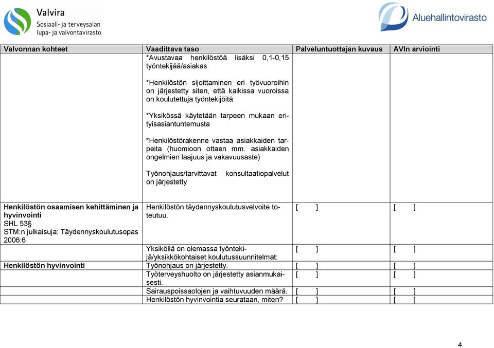 asiakkaiden ongelmien laajuus ja vakavuusaste) Työnohjaus/tarvittavat on järjestetty konsultaatiopalvelut Henkilöstön osaamisen kehittäminen ja hyvinvointi SHL 53 STM:n julkaisuja: